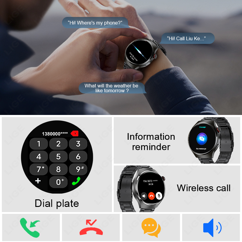 1.52 inch Smart Watch Men Cust - đánh giá và giá Smartwatch Custom