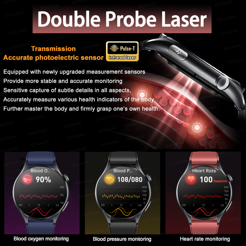 2026New Smart Watch ECG+PPG Bl - đánh giá và giá Smartwatch Custom