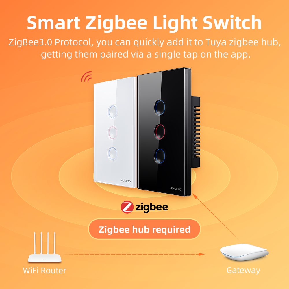 AVATTO 1/2/3/4 Gang ZigBee Sma - đánh giá và giá Smart Accessories
